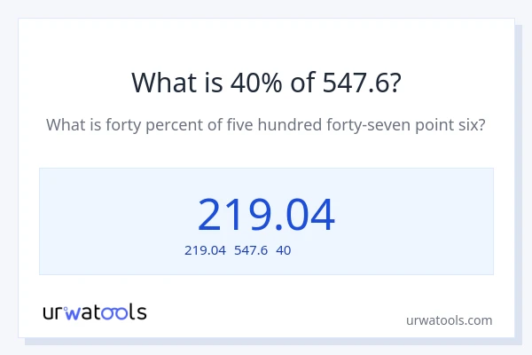 547.6の40%は何ですか?