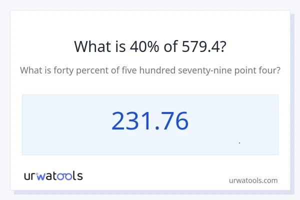 40% از 579.4 چقدر است؟