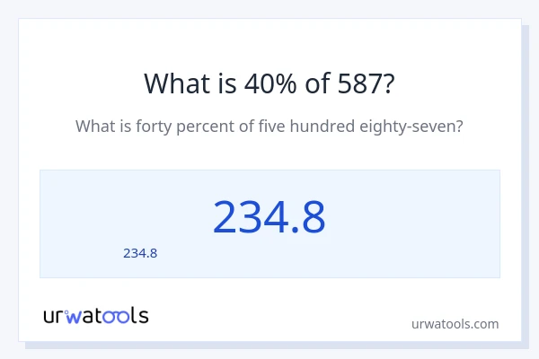 587 లో 40% ఎంత?
