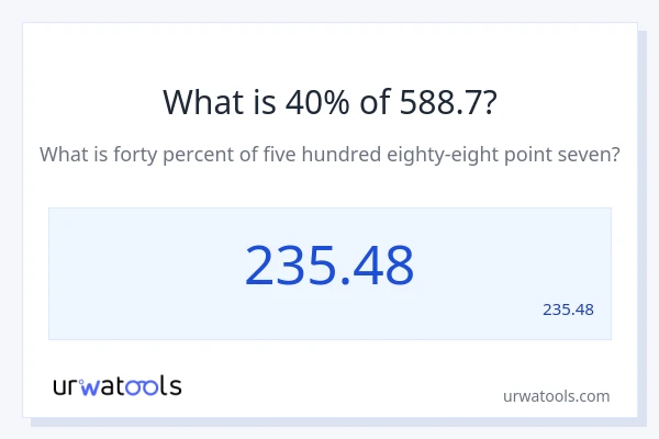מה זה 40% מתוך 588.7?