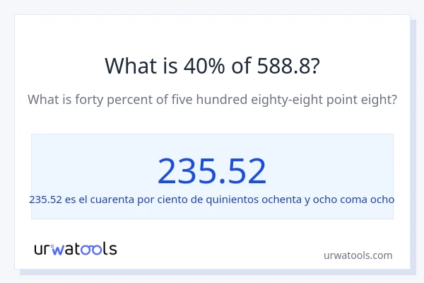 ¿Qué es el 40% de 588.8?