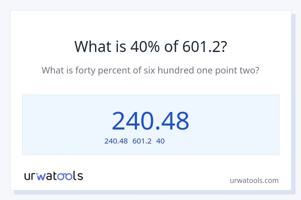 601.2の40%は何ですか?
