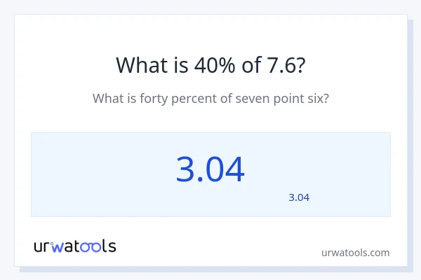 7.6 کا 40% کیا ہے؟