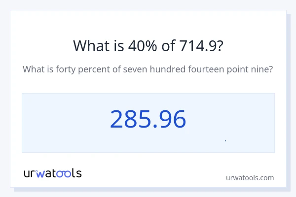 40% از 714.9 چقدر است؟