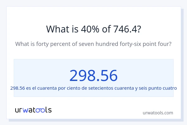 ¿Qué es el 40% de 746.4?