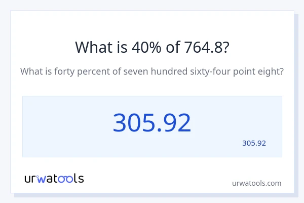 מה זה 40% מתוך 764.8?