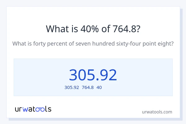 764.8の40%は何ですか?