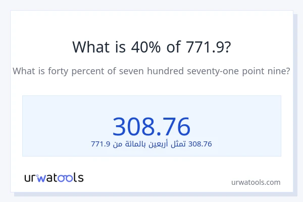 ما هي نسبة 40% من 771.9؟