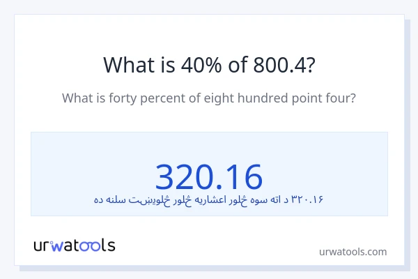 د 800.4 40٪ څومره دی؟