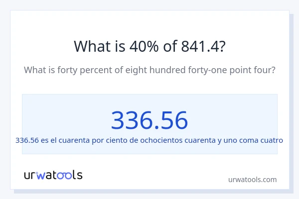 ¿Qué es el 40% de 841.4?