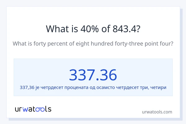 Колико је 40% од 843.4?