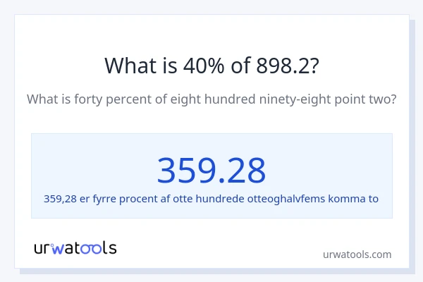Hvad er 40% af 898.2?