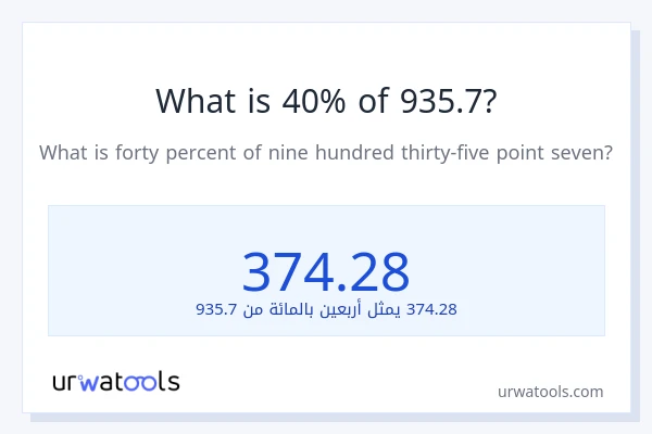 ما هي نسبة 40% من 935.7؟
