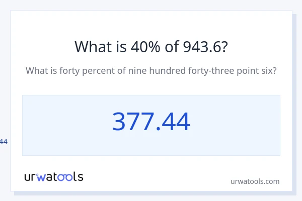 943.6 യുടെ 40% എന്താണ്?