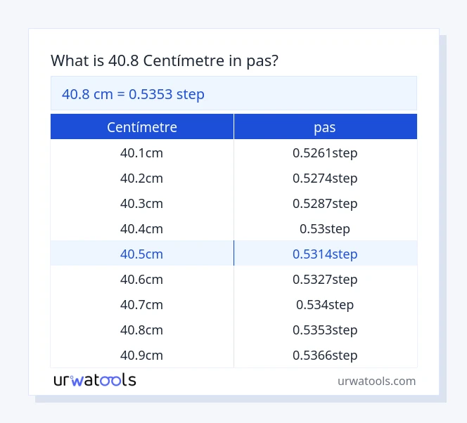 Taula 40.8 centímetre a pas