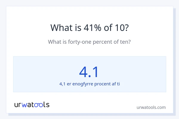 Hvad er 41% af 10?