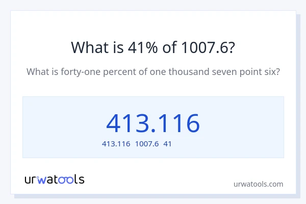 1007.6の41%は何ですか?