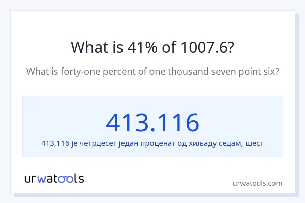 Колико је 41% од 1007.6?