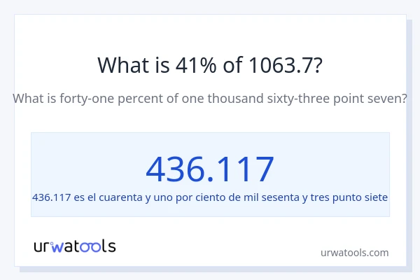 ¿Qué es el 41% de 1063.7?
