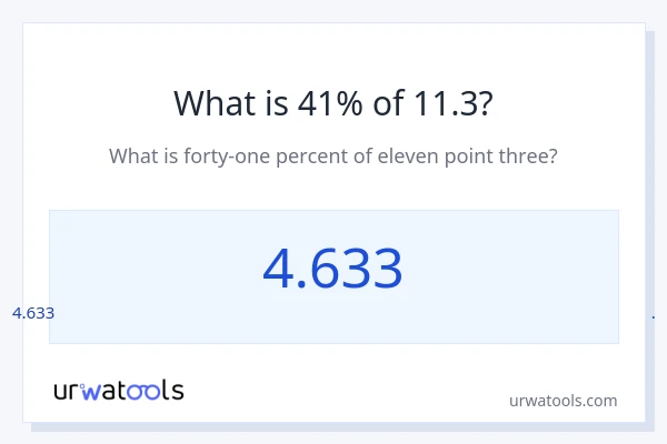 11.3 യുടെ 41% എന്താണ്?