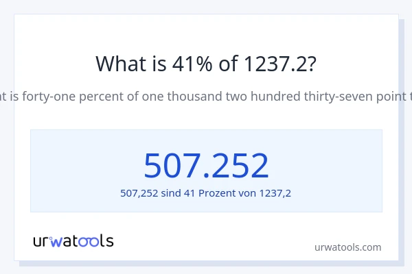 Was ist 41% von 1237.2?