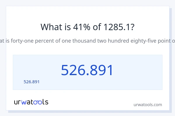 41% ของ 1285.1 คือเท่าไร?