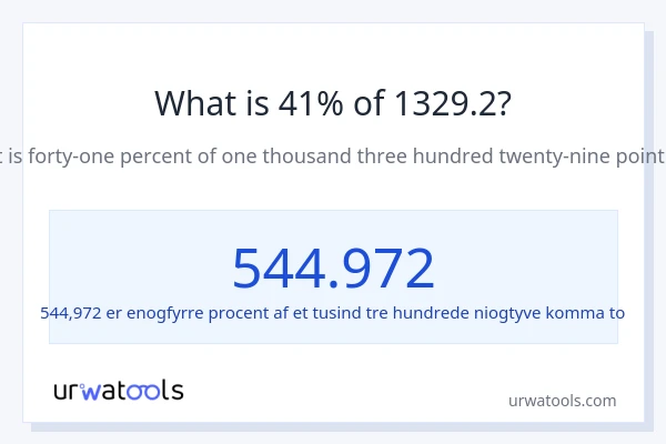 Hvad er 41% af 1329.2?