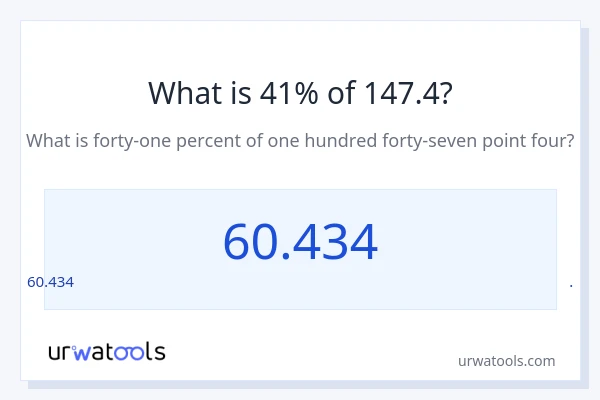 147.4 ರಲ್ಲಿ 41% ಎಂದರೇನು?