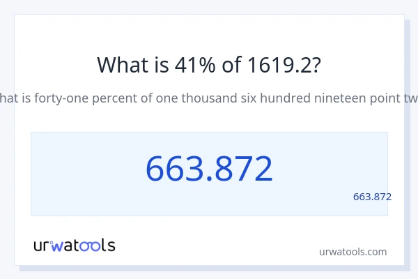 מה זה 41% מתוך 1619.2?