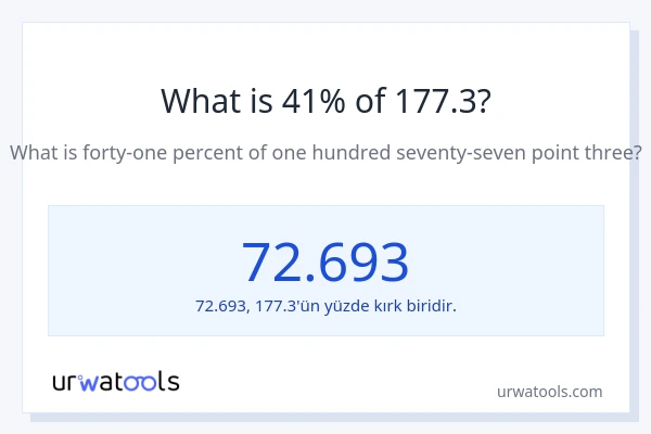 177.3'nin %1'i nedir?