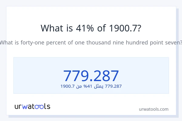 ما هي نسبة 41% من 1900.7؟