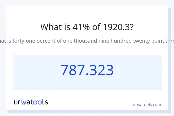 1920.3 નું 41% કેટલું થાય?