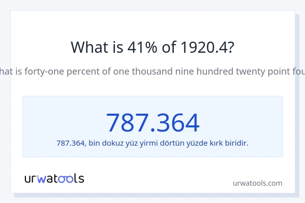 1920.4'nin %1'i nedir?
