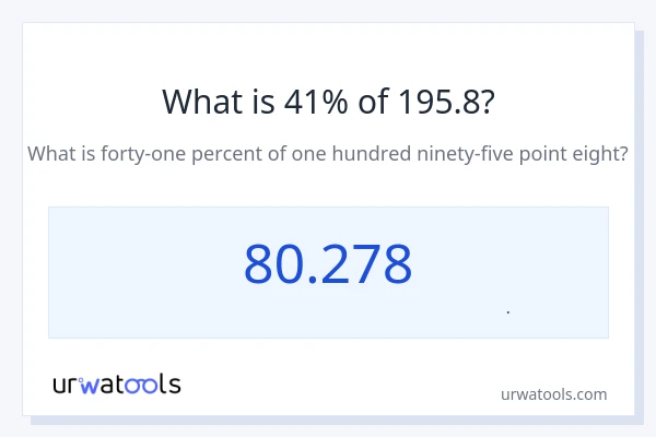 41% از 195.8 چقدر است؟