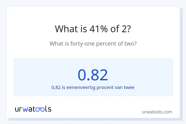 Wat is 41% van 2?