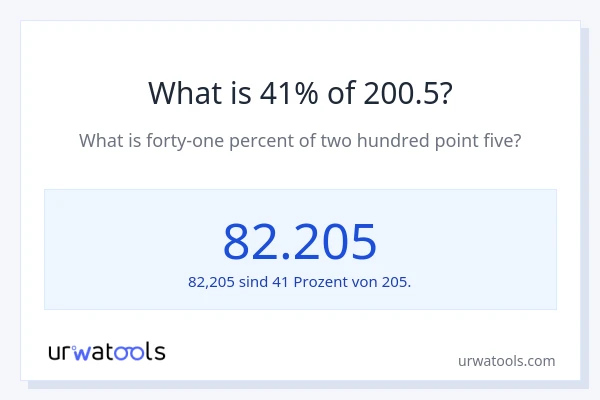 Was ist 41% von 200.5?