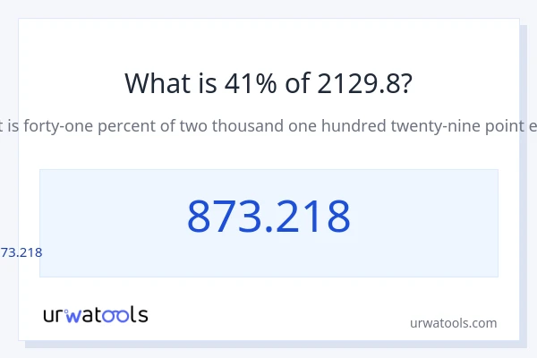 2129.8 లో 41% ఎంత?