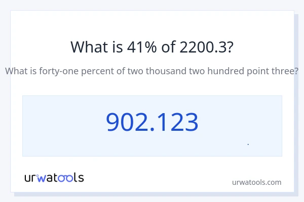 41% از 2200.3 چقدر است؟
