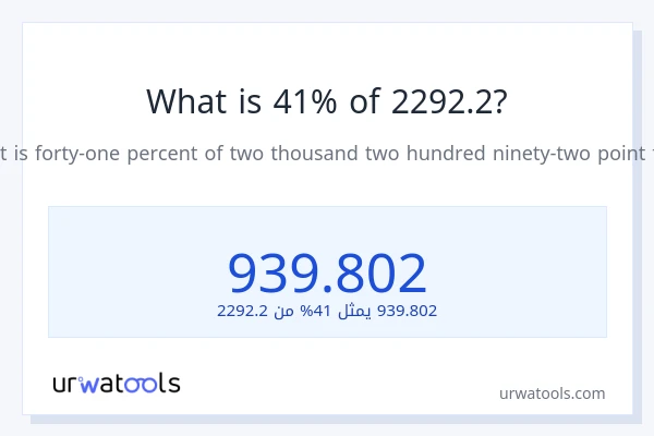 ما هي نسبة 41% من 2292.2؟