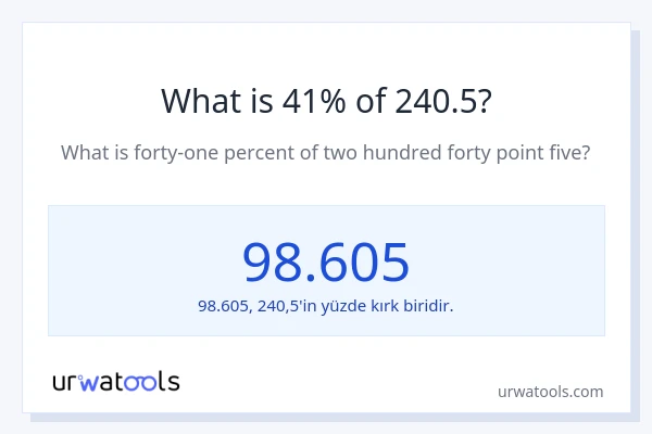 240.5'nin %1'i nedir?