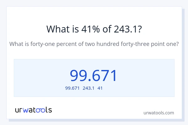 243.1の41%は何ですか?