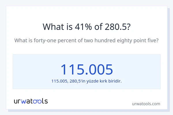 280.5'nin %1'i nedir?