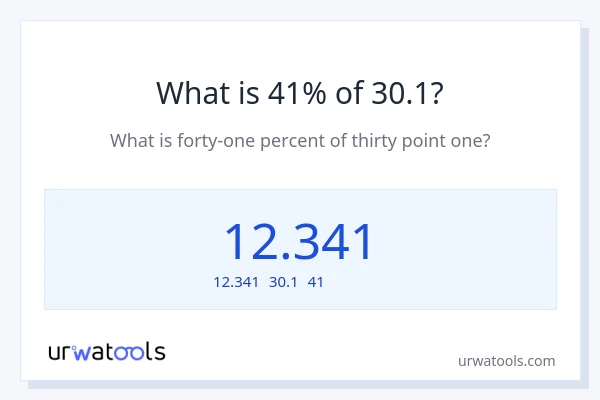 30.1の41%は何ですか?