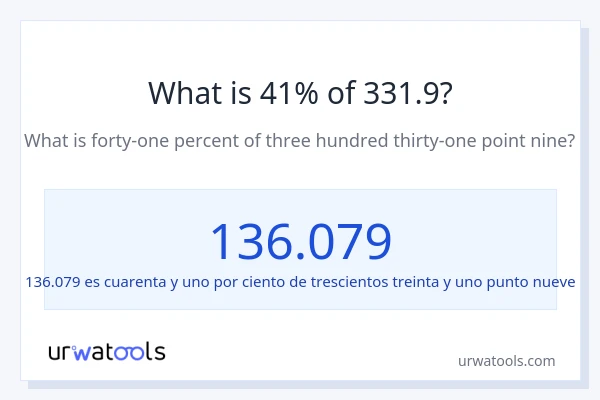 ¿Qué es el 41% de 331.9?