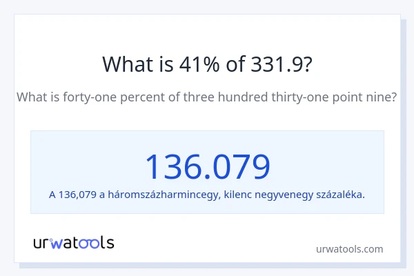 Mennyi 41% a 331.9-ből?
