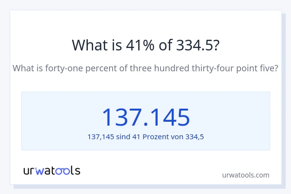 Was ist 41% von 334.5?