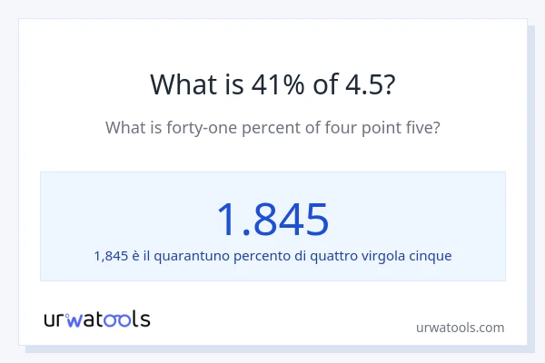 Qual è il 41% di 4.5?