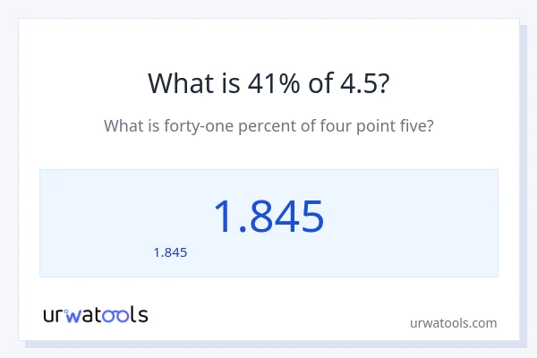 41% ของ 4.5 คือเท่าไร?