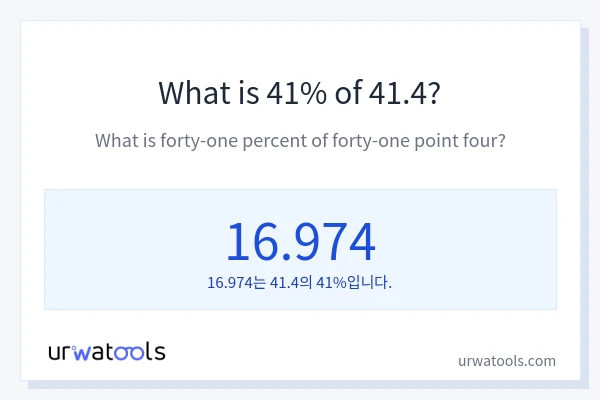 41.4의 41%는 얼마입니까?
