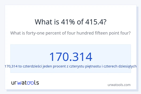 Ile wynosi 41% z 415.4?